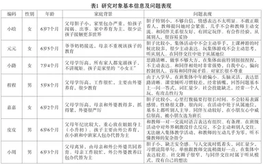 集体教学活动中低参与型幼儿的特点及原因分析