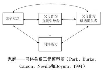 集体教学活动中低参与型幼儿的特点及原因分析3