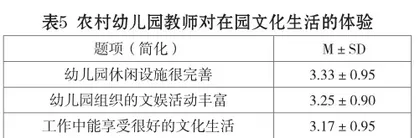 新型城镇化进程中农村幼儿园教师精神生活质量的现状调查4