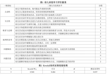 《幼儿深度学习评价量表》的编制与检验1