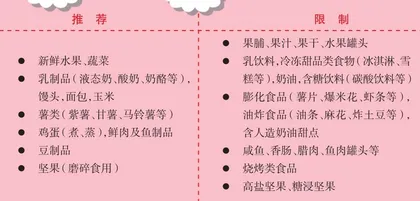 秋日幼儿饮食有讲究5