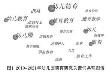 幼儿园德育研究知识图谱分析：演进、趋势与展望