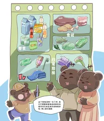 购物清单2