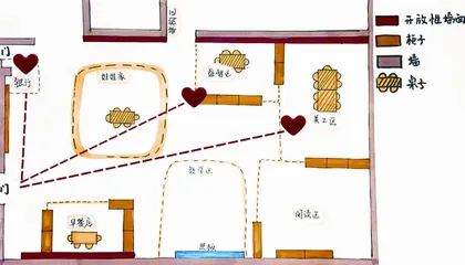 创童话小镇，享艺术之美
