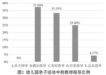 家园共育视域下幼儿园亲子活动的调查研究1