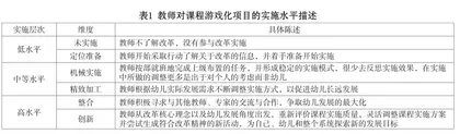 课程游戏化改革的实施现状及持续推进策略的思考1