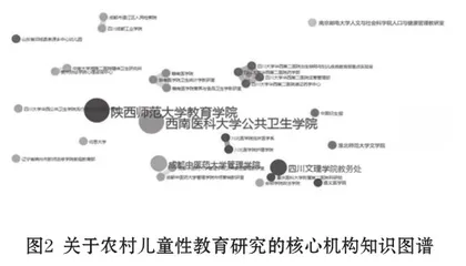 近三十年来农村儿童性教育研究热点及趋势展望1