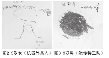 3~6岁儿童自画像发展特点及教育建议2