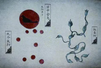 天上的世界3