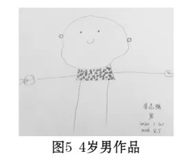 3~6岁儿童自画像发展特点及教育建议4
