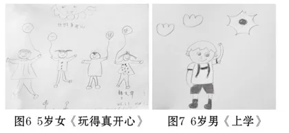 3~6岁儿童自画像发展特点及教育建议5