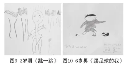 3~6岁儿童自画像发展特点及教育建议7