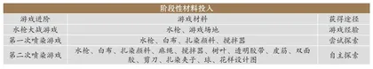 “布里生花”活动引发的思考