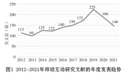 近十年我国幼儿园师幼互动的研究综述