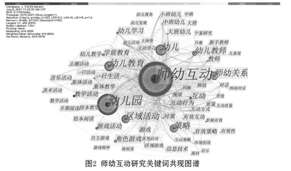 近十年我国幼儿园师幼互动的研究综述1