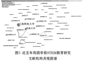 近五年国内学前STEM教育研究热点和前沿演进2