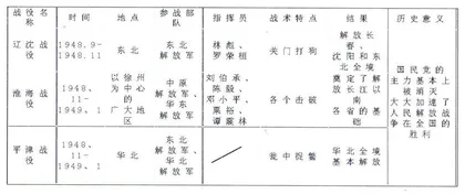 从《战略大决战》一课窥平江课改新模式