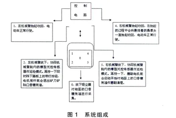 基于对口香糖残渣清理车的设计