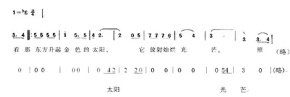 只有“厚积”才能“薄发”