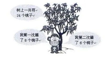 以操作活动为依托 引导学生构建数学模型