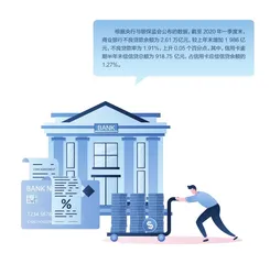 债务规划师:从漫漫还债到慢慢还债1