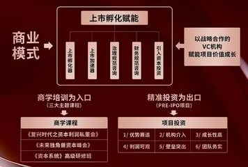 天成,一跃而起的力量1