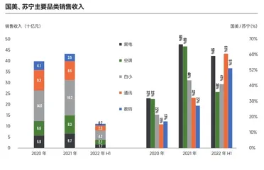 黄光裕做错了什么?1
