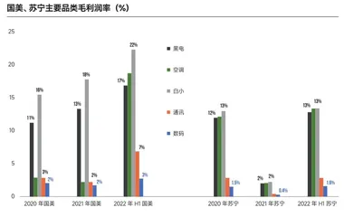 黄光裕做错了什么?2