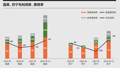黄光裕做错了什么?3