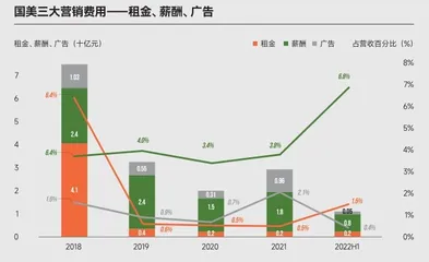 黄光裕做错了什么?4