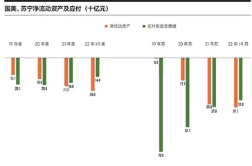 黄光裕做错了什么?9