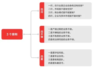 企业如何有效创新?1