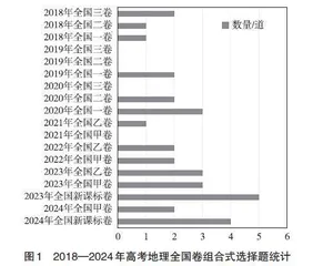 高考地理“4选2”型组合式选择题选项要素关系分析