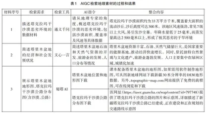 AIGC赋能中学地理教研、教学、评价的探索与实践