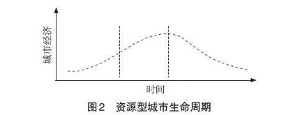 基于教材案例的教学评一致性教学实施路径探究