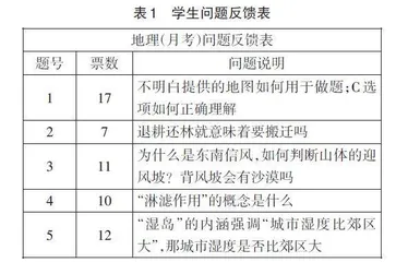 基于OBE理念的双向互馈式高三地理试题评析课设计