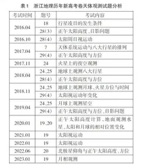 应用相对运动原理巧解多天体动态观测问题探析