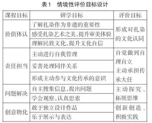 研学旅行情境性评价的设计与应用