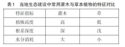 基于科学教育视角的高考地理试题解读与教学启示
