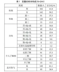 核心素养视域下的高中生地理翻转课堂体验及师生角色认知
