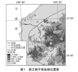 试题撷英