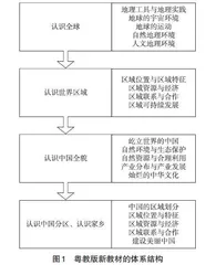 粤教版初中地理新教材的育人导向与时代特色
