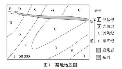 大概念思维在地理试题中的考查特点及备考途径探析