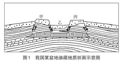 空间尺度视域下的高中地理问题式教学探究