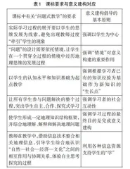 指向意义建构的地理问题式教学实践