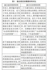 基于图书编辑视角的地理跨学科融合思考