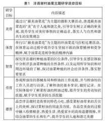 五育融合视域下的农业主题研学活动设计