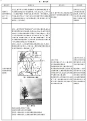 地理情境教学的课堂实践探索