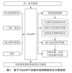 基于人工智能的个性化高中地理教案编写探索
