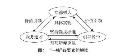 渗透家国情怀的地理教学策略探究